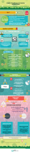 Untitled Infographic (2)